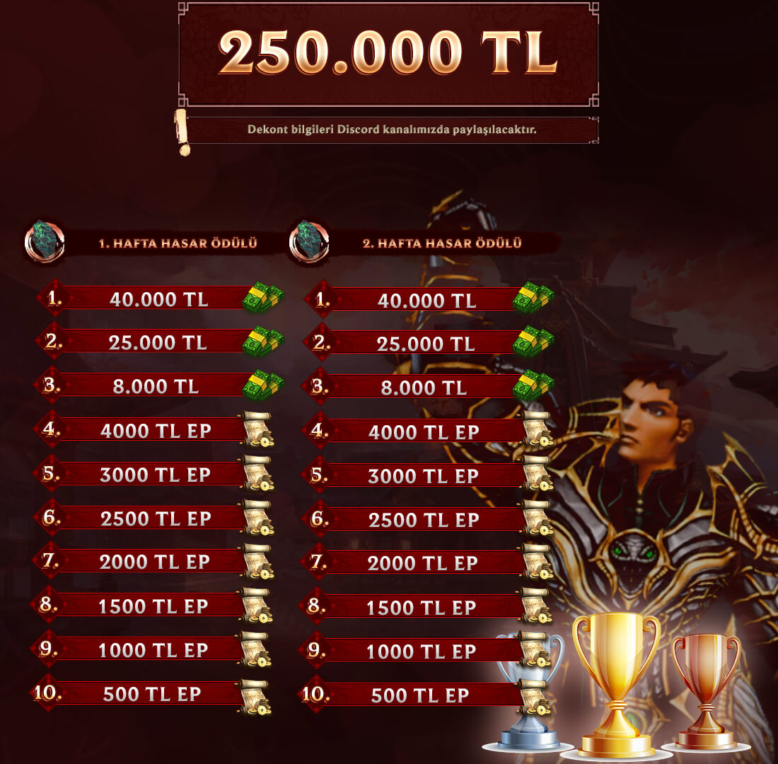 Duomt2,Duomt2 pvp,Duomt2,Duomt2 pvp,Duomt2 oyna,Duomt2 kayit,Duomt2 tanitim,metin2 pvp,metin2 pvp Duomt2,metin2 pvp emek
