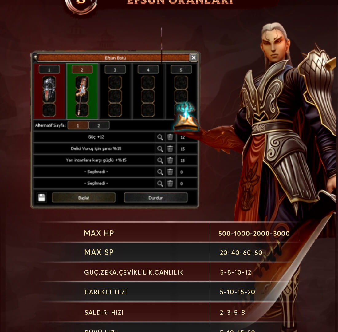 Duomt2,Duomt2 pvp,Duomt2,Duomt2 pvp,Duomt2 oyna,Duomt2 kayit,Duomt2 tanitim,metin2 pvp,metin2 pvp Duomt2,metin2 pvp emek