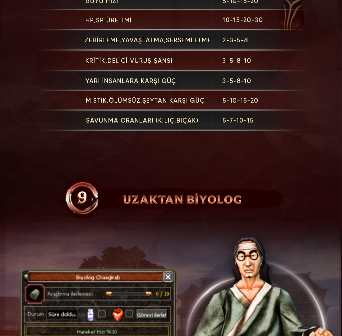 Duomt2,Duomt2 pvp,Duomt2,Duomt2 pvp,Duomt2 oyna,Duomt2 kayit,Duomt2 tanitim,metin2 pvp,metin2 pvp Duomt2,metin2 pvp emek