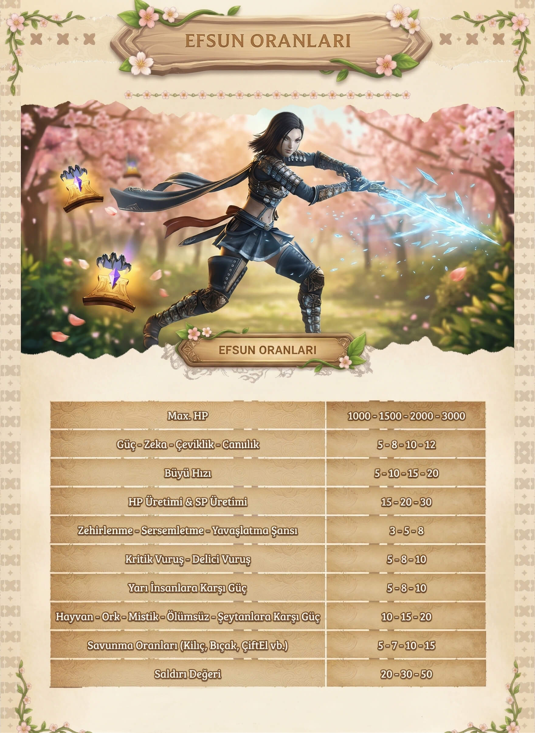 DuoMt2 metin2 pvp